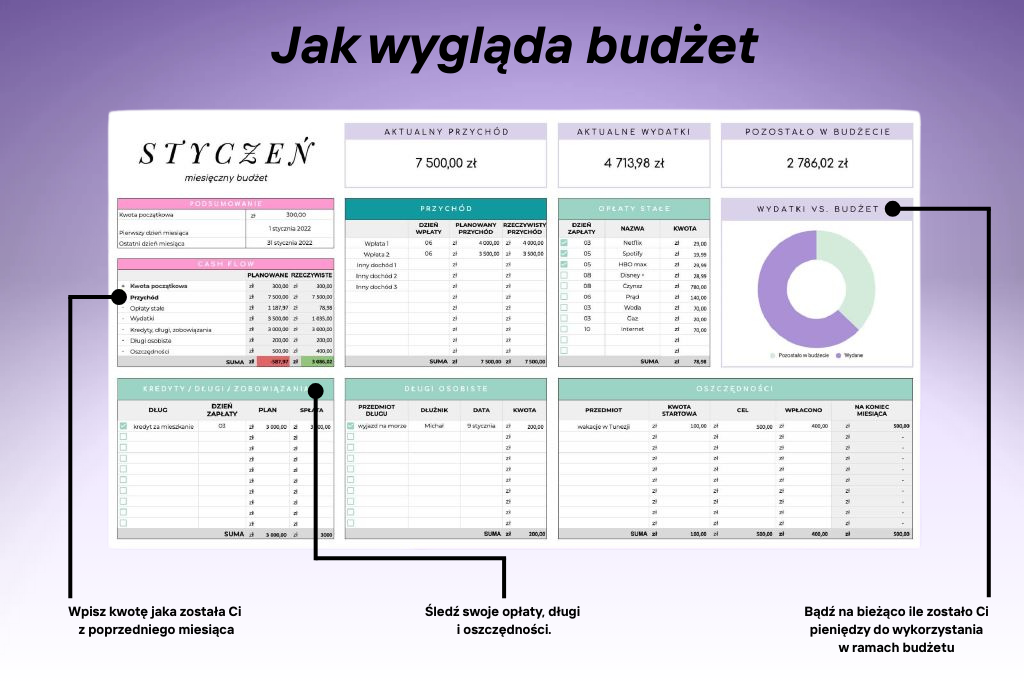 Budżet Domowy dla Rodzin & Par Szablon Arkusza Excel