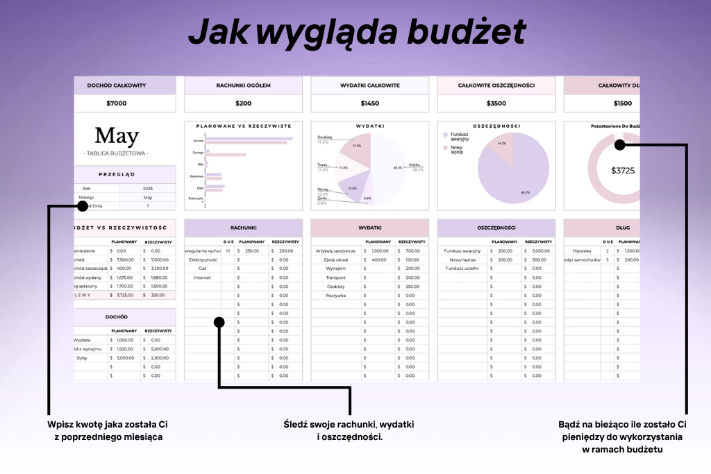 Budżet Domowy dla Rodzin & Par Szablon Arkusza Excel