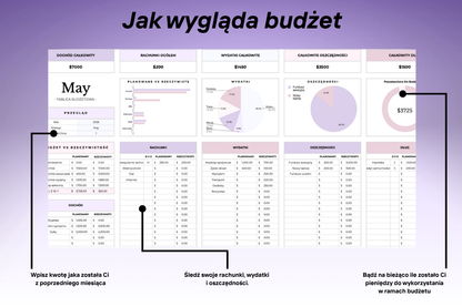 Budżet Domowy dla Rodzin & Par Szablon Arkusza Excel